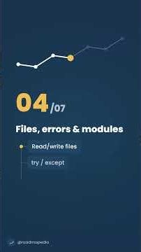 Python Roadmap