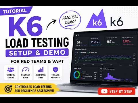 K6 Load Testing Tutorial for Red Teaming | Installation, Dashboard & Demo Assessment
