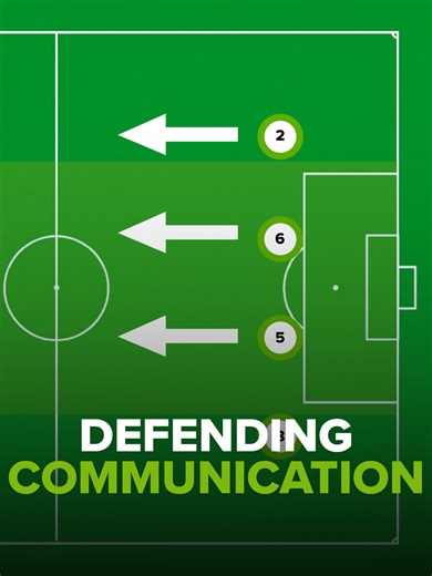 Essential Soccer Communication Terms for Defenders