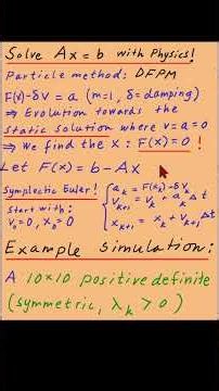 DFPM: Solve Linear Equations with Physics (Simulation clip!)