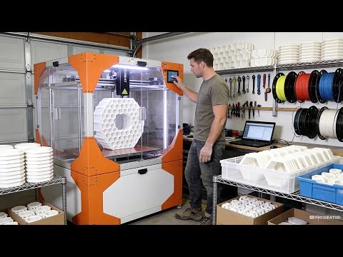 10 Most Profitable Businesses to start in 2026