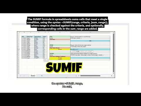 How to use the SUM, SUMIF and SUMIFS function in Microsoft Excel
