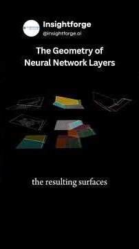 Visualizing How Neural Networks Fold Data
