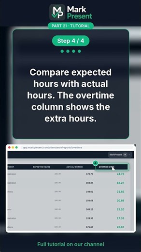 Employee Timesheet & Overtime in MarkPresent #Shorts