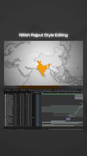 #editing #nitishrajput #motiongraphics | Piyush B.