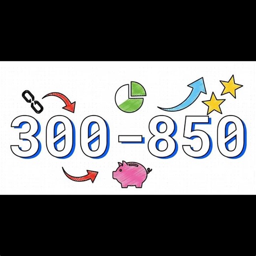 How to Check Your Credit Score for Free (2026)