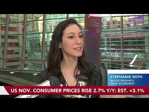 US Core CPI Eases to Four-Year Low in Shutdown-Impacted Report