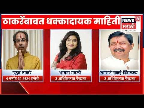 Uddhav Thackeray News | महाराष्ट्र विधान परिषदेतील सदस्यांच्या उपस्थितीची आकडेवारी समोर