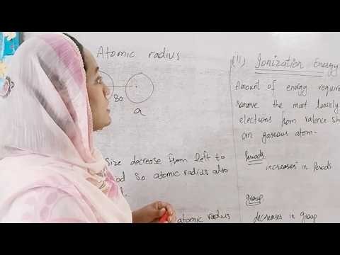 Periodic Properties Explained Simply | Trends Across Periods & Down Groups | O Level Chemistry