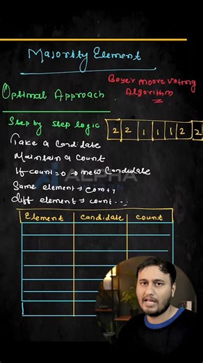 Alpha Intern on Instagram: "Majority Element | Optimal Approach | DSA Problem Solving Series #dsa #coding #alphaintern"