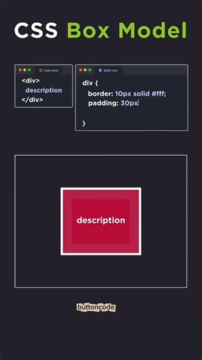 CSS BOX Model EASY EXPLAIN | Get all source on my Github