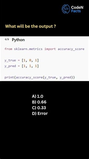 Predict the Output in Python (ML Edition) #shorts #ytshorts #coding #ai #yt #python #sklearn