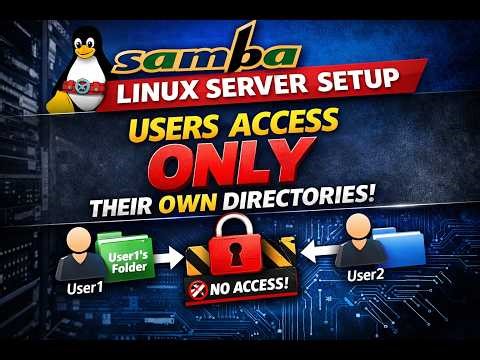 Linux CentOS Tutorial: Create Groups & Add Users FAST!