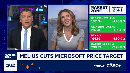 Melius cuts Microsoft target, says AI pressure is not fully priced in