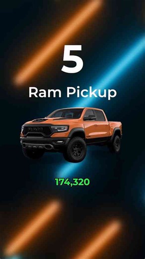 10 best selling vehicles in 2025 😳🚘