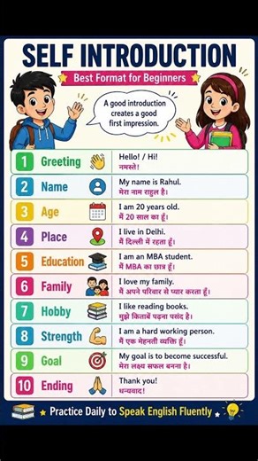 Learn Self Introduction in English Easily🔥Best format for beginners 💯#SelfIntroduction #LearnEnglish