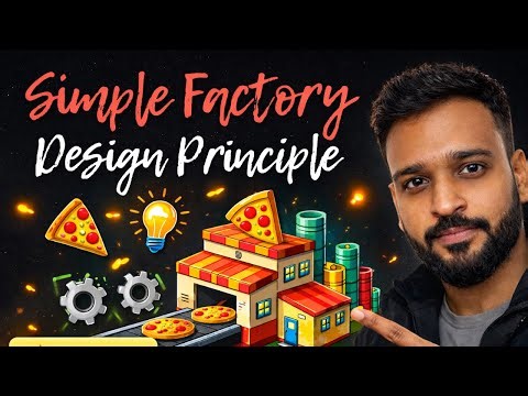 1.1 Simple Factory Explained | Design Patterns