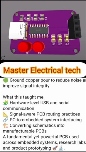 Revolutionize Your Setup with Innovative USB to UART Solutions!"