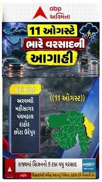 Gujarat Rain Forecast | 4 વરસાદી સિસ્ટમ સક્રીય | 11 ઓગસ્ટે ભારે વરસાદની આગાહી