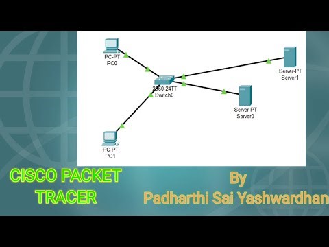 DNS Server Configuration & Simulation in Cisco Packet Tracer | Step-by-Step