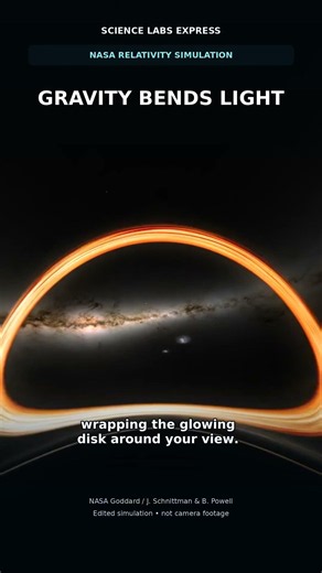 What Would You See Falling Into a Black Hole? | NASA Simulation