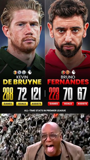 Kevin De Bruyne Vs Bruno Fernandes – All-Time Premier League Stats..😱🔥⚽