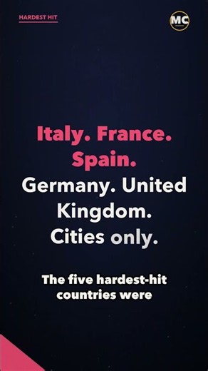 Europe's Summer Heat Cost 50,000 Lives. What Did Scientists Find? #Shorts