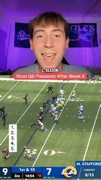 NFL players With Most QB pressures After Week 6 #football #nfl #texans #lions #vikings