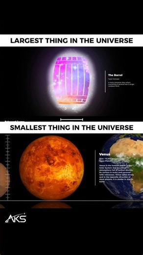 Largest vs Smallest Thing in the Universe