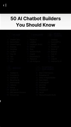 50 AI Chatbot Builders You Need to Know 🤯| No Coding Required!#Shorts #shortsvideo #viral #subscribe