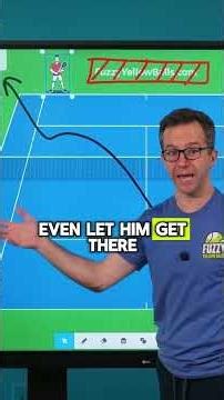 This Federer play is a Pusher's kryptonite