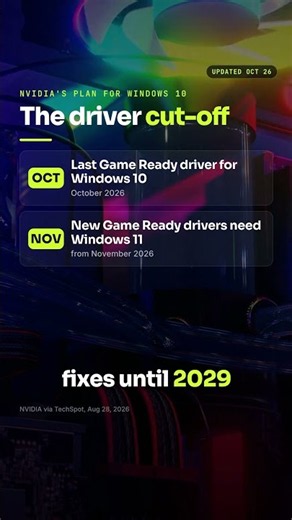 Still on Windows 10? Your NVIDIA drivers end next month ⚠️