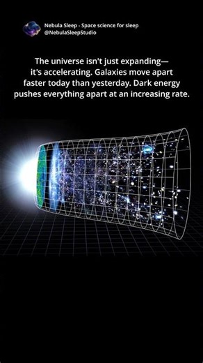 The Universe Is Expanding Faster Right Now Than It Was Yesterday 📈 #shorts