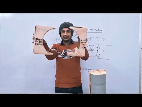 Moving Coil Galvanometer Working Model 🔋 | Class 12 Physics Project 