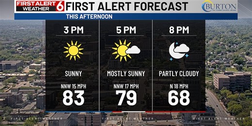 Jade’s First Alert 6 Forecast: Cold front moves in this evening bringing cooler temperatures