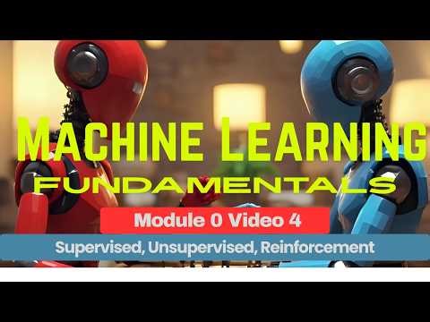 Machine Learning Fundamentals | Types of Learning (Supervised, Unsupervised, Reinforcement)