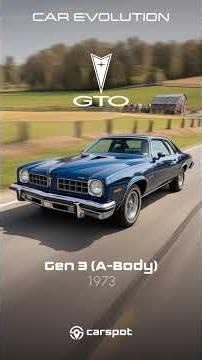 Pontiac GTO Evolution (1964–2006)