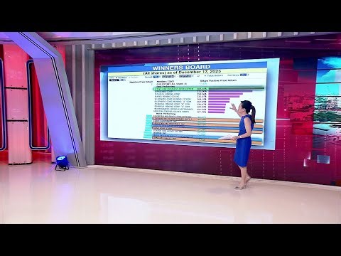 ANC's 2025 Rewind: A year of recovery for PH economy that wasn't