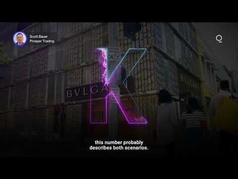 K-Shaped Economy Hits Personal Saving Rates | Presented by CME Group