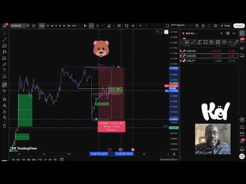 Forex Trading strategy