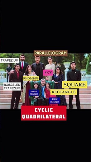 #polygon #quadrilateral #triangles #geometry #maths #class8 #class9 #class10 #meme #mathmemes #cbse