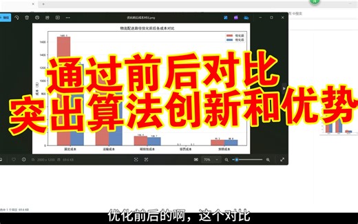 【论文代码复现176】通过优化前后对比突出蚁群算法求解路径规划的优势创新||复现《NS公司连锁超市物流配送路径优化研究》