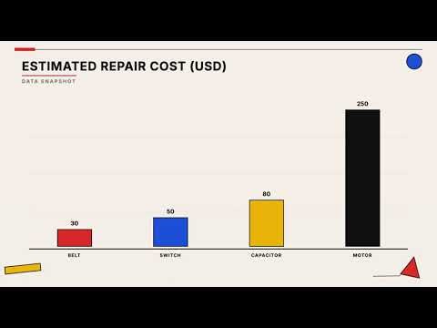 Maytag Washer Motor Not Working: How to Diagnose and Repair