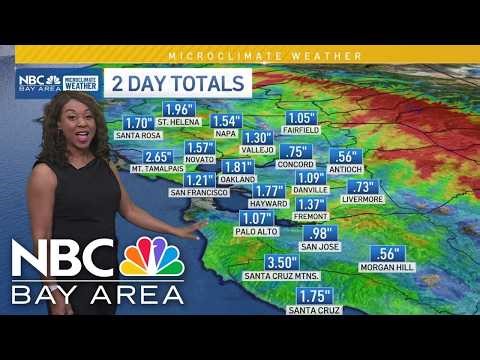 Forecast: Rain tapering off
