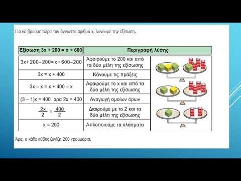 Μαθηματικά β΄γυμνασίου