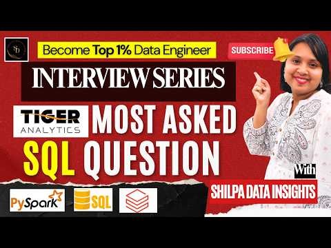 Tiger Analytics SQL Interview Question 🔥 | Find Highest Answer Rate (Step-by-Step Explained)