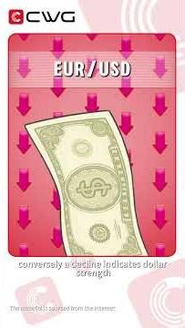 Forex Currency Pairs: What They Are & How They Work