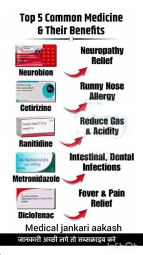 🔥Top 5 Common Medicines & Their Uses | Health Tips #Shorts #Viral