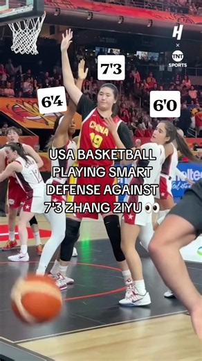 USA BASKETBALL ON LOCK 🔐