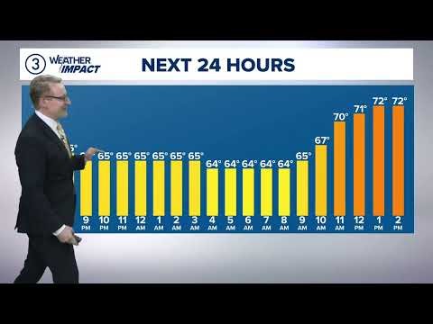 Cleveland area weather forecast: Strong storms, heavy rain late Tuesday, early Wednesday